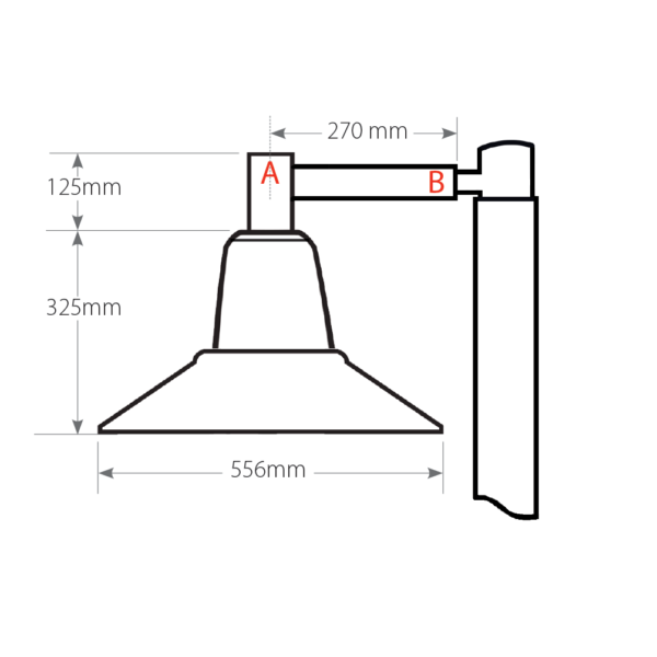 Boston Measurements SE